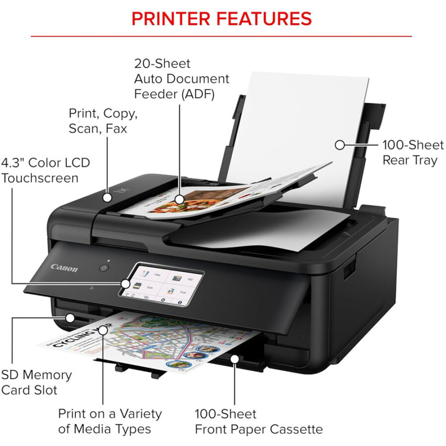 Canon PIXMA – All-in-One Printer